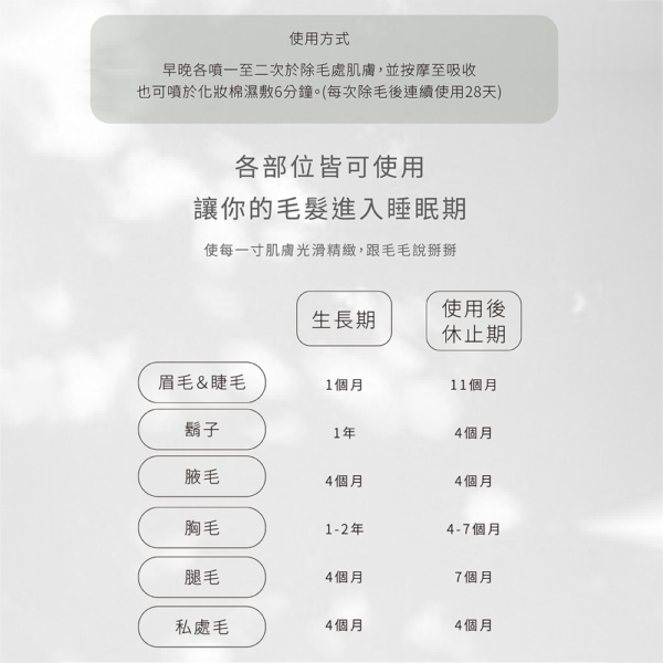 【MINI YANG】冬眠水仙抑毛噴霧 100ml