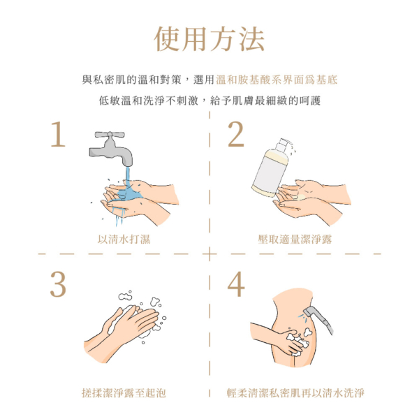 【MINI YANG】胺基酸私密潔淨露 100ml/500ml