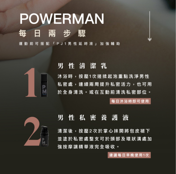 POWERMAN 男性私密養護液 5ml/瑪卡清潔乳 15ml 旅行組