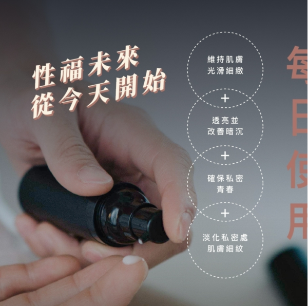 POWERMAN 男性私密養護液 5ml/瑪卡清潔乳 15ml 旅行組