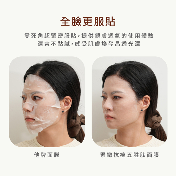 醫美等級奢華護膚【MINI YANG】緊緻抗痕 超級五胜肽面膜 4片/盒